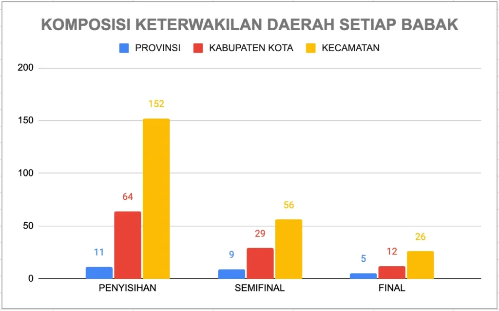 img_stats_ktrw