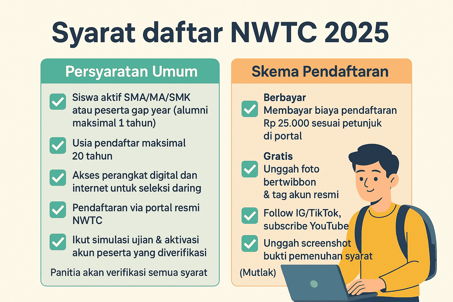 Syarat daftar NWTC 2025 untuk siswa