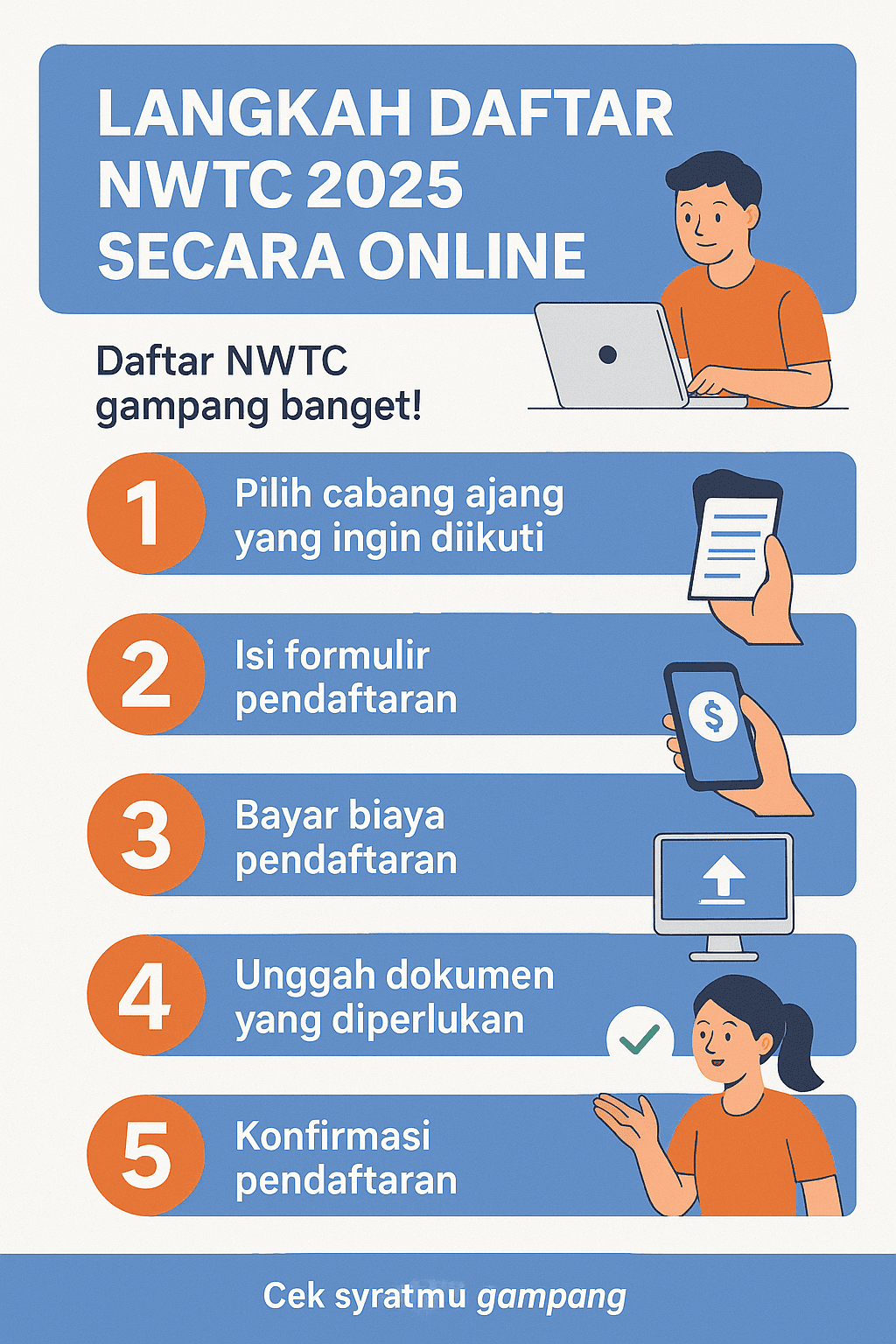 Langkah daftar NWTC 2025 secara online
